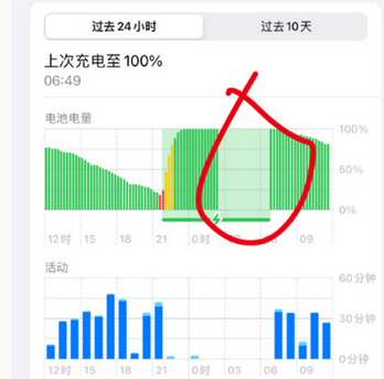沿河苹果授权维修店分享iPhone夜间自动关机 